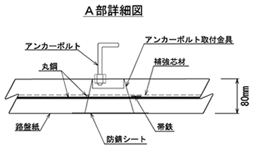 孔なしタイプ