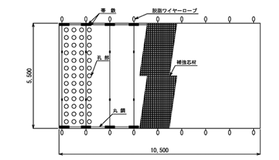 孔あきタイプ