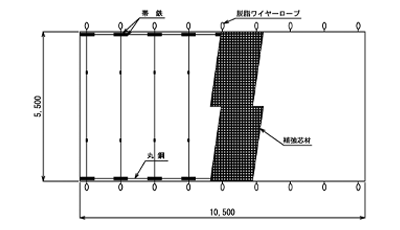 孔なしタイプ