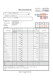 アスファルトマット溶出試験測定分析結果報告書.pdf