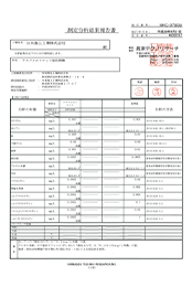 アスファルトマット溶出試験測定分析結果報告書.pdf